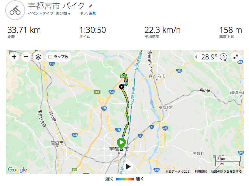 宇都宮　ロードバイク 羽黒山　ボディープラネット