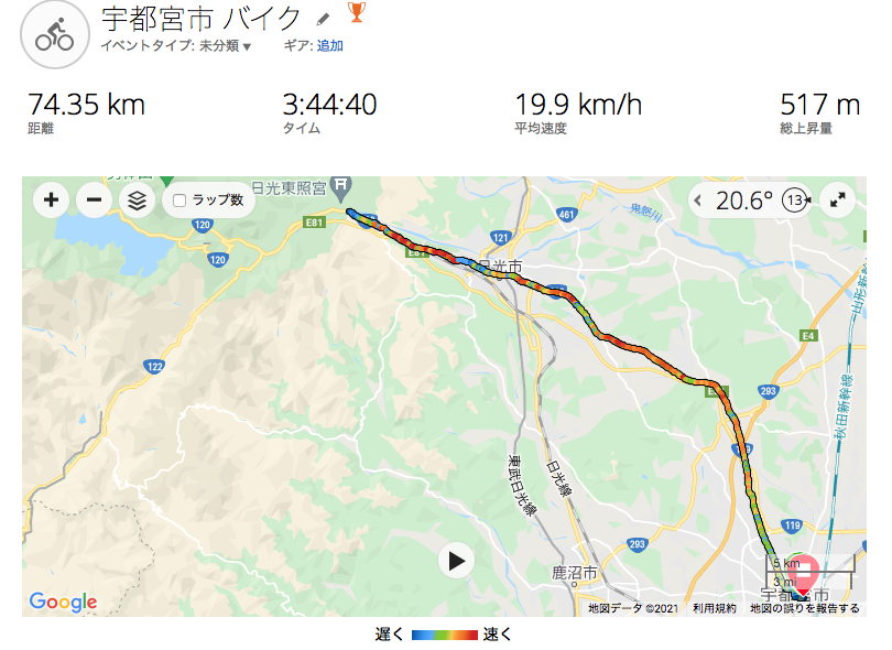 宇都宮駅から日光東照宮まで自転車でどれくらい？