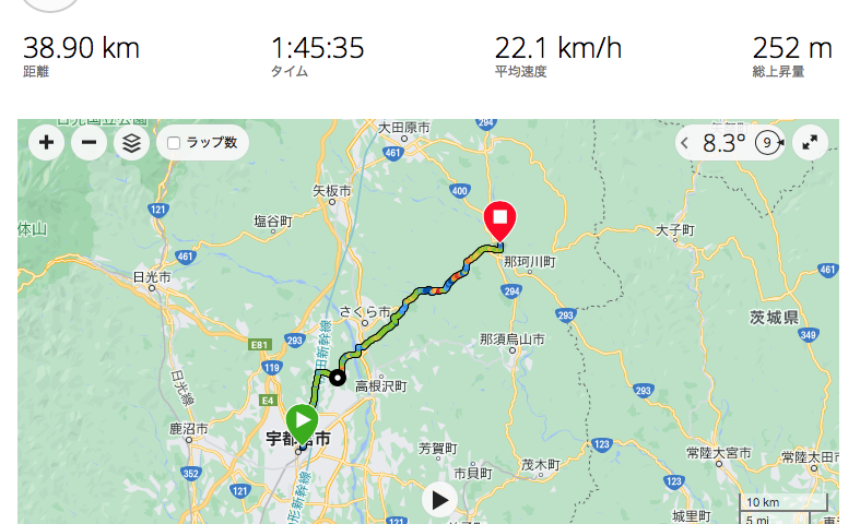 宇都宮から那珂川町まで自転車通勤は可能か？　ボディープラネット　パーソナルトレーニング　宇都宮